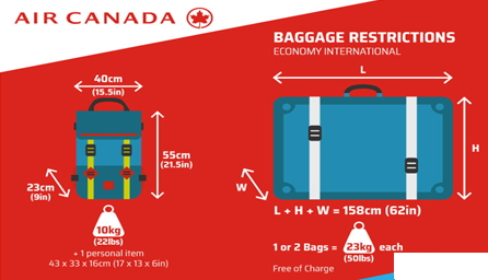 AirCanadaBaggage